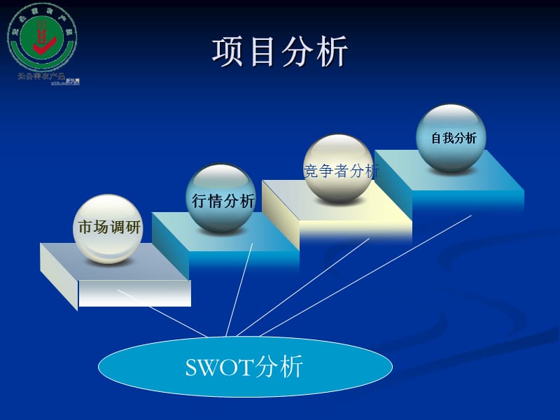 有機(jī)蔬菜市場(chǎng)營(yíng)銷(xiāo)策劃方案
